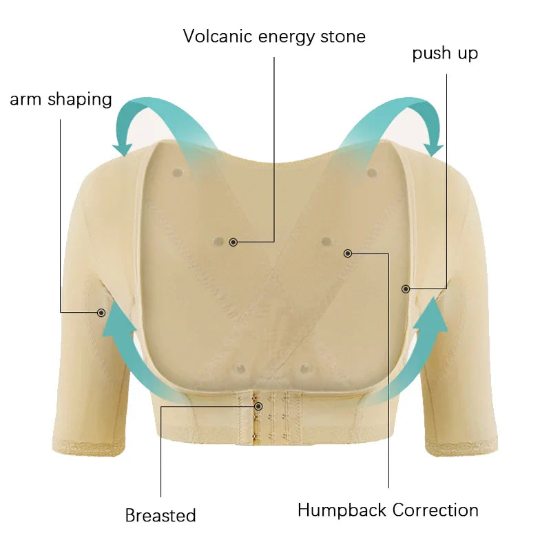 Upper Body Support & Alignment